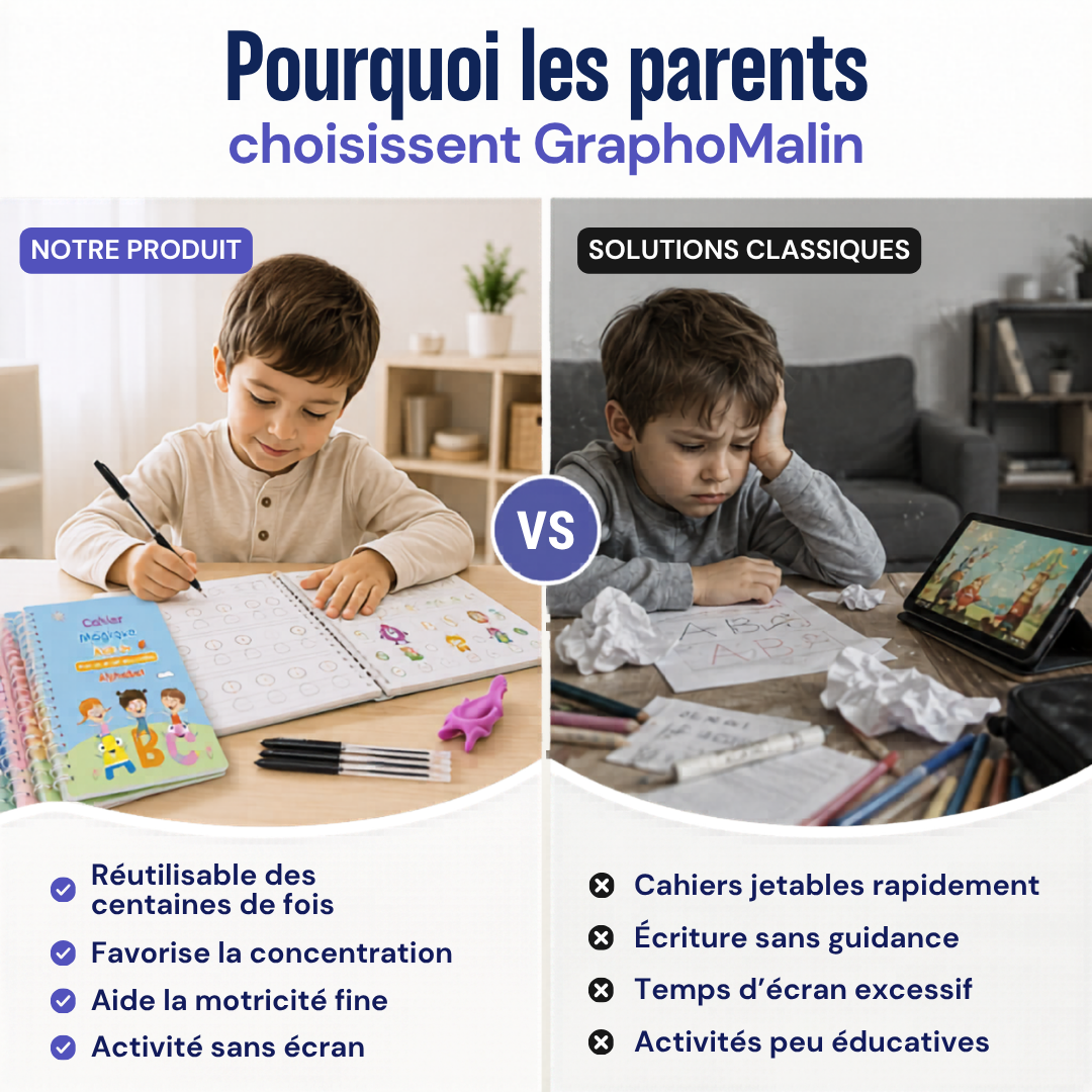 Cahiers Magiques Cursifs