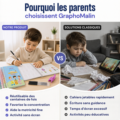 Cahiers Magiques Cursifs